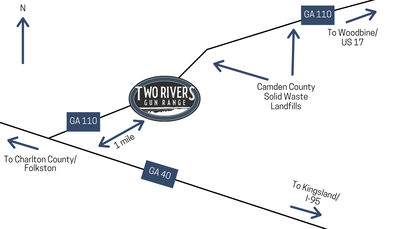 Welcome to Two Rivers Gun Range! We... - Two Rivers Gun Range | Facebook