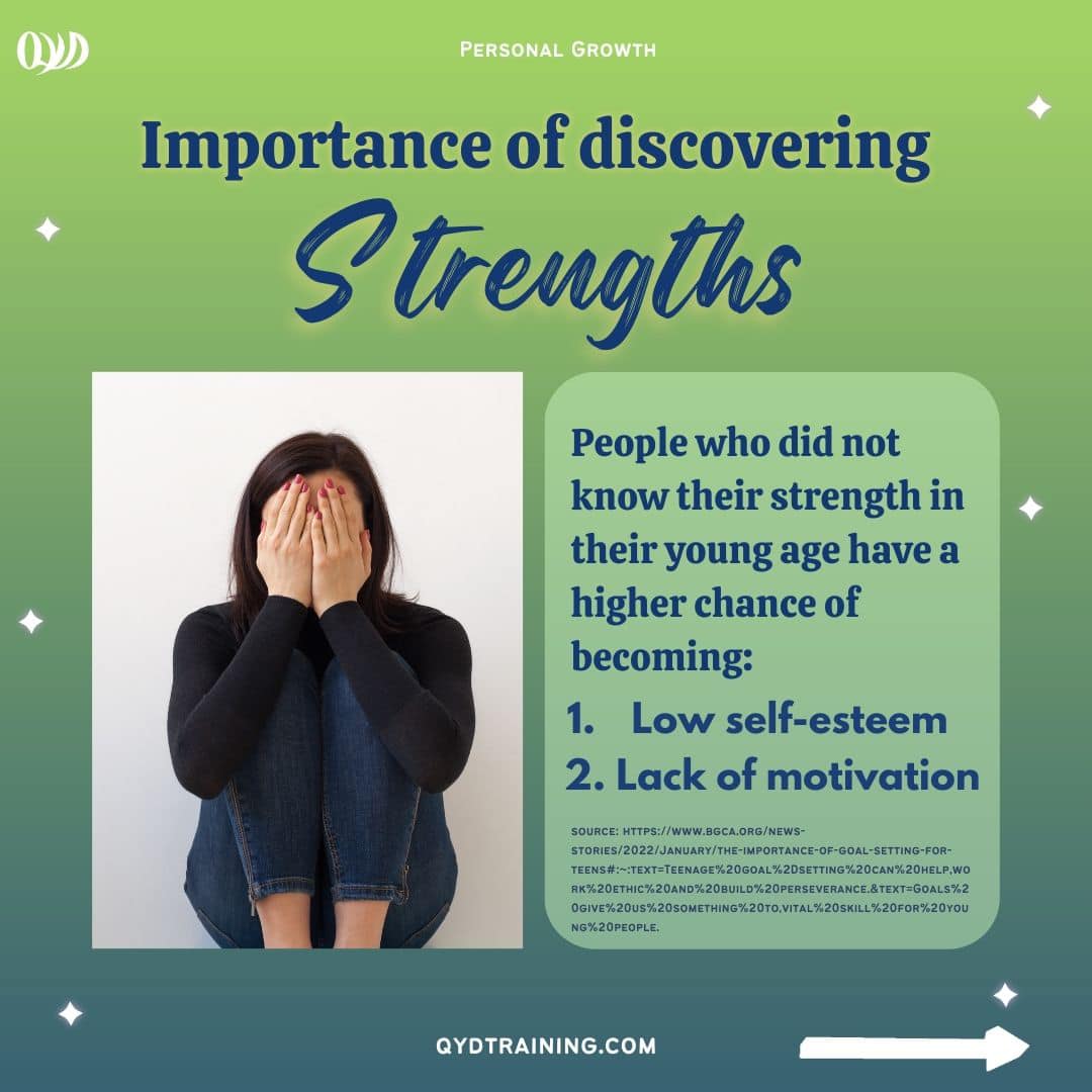 Do you know the... - 𝗤𝗨𝗘𝗘𝗡𝗦𝗟𝗔𝗡𝗗 𝗬𝗢𝗨𝗧𝗛 𝗗𝗘𝗩𝗘𝗟𝗢𝗣𝗠𝗘𝗡𝗧 - 𝗤𝗬𝗗 | Facebook