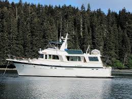 Sitka Ranger | Juneau AK