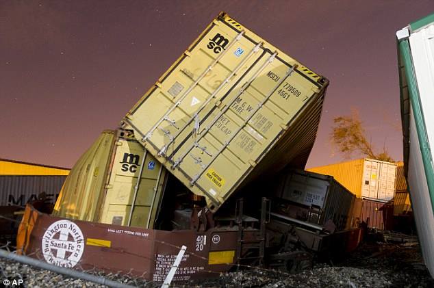 Canscan - Welcome to the world's first A.I. container... | Facebook