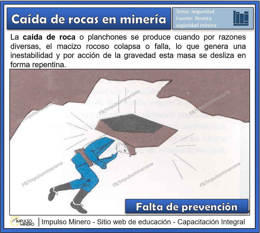 Impulso - Tema: Seguridad | Caída de rocas en minería 👷⚒👷‍♀️ La caída ...