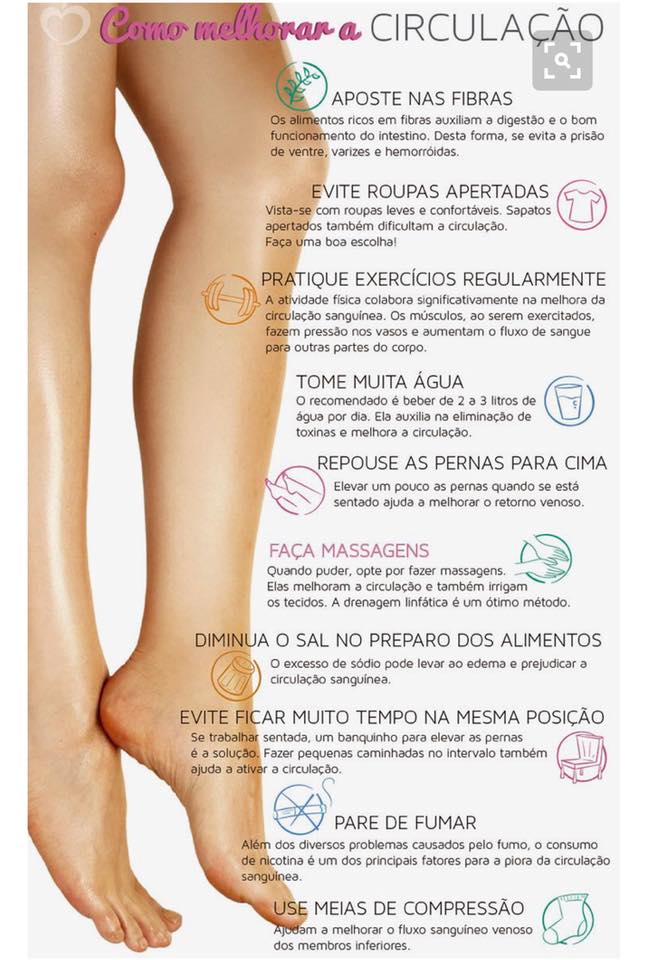 Atenção... - Dra Renata Pacheco - Fisioterapeuta Oncológica