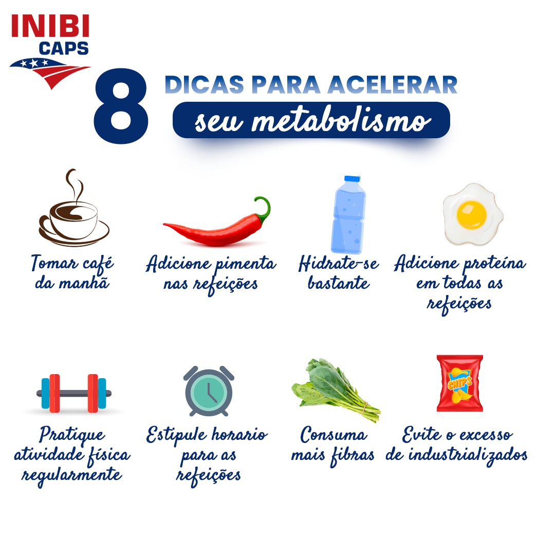 Inibi Caps - Se você quer emagrecer de forma natural com um produto ...