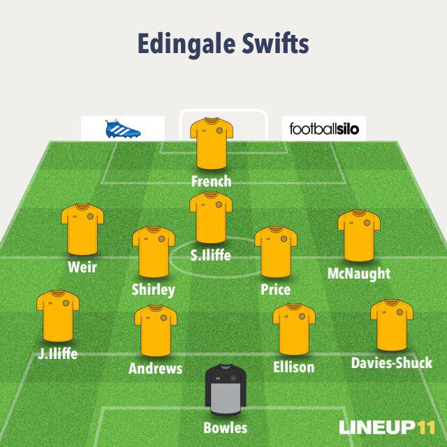 Edingale Swifts Football Club - Home