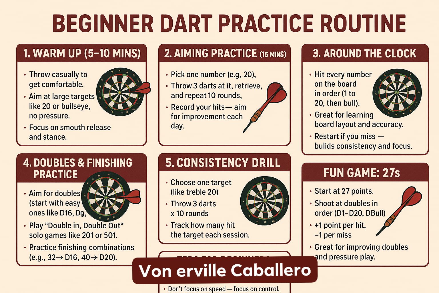 Von Erville - Sharing some tips.🎯 | Facebook