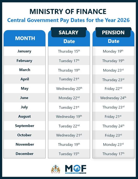 NCN Guyana - Pay dates for the year 2026 (Credit: Ashni... | Facebook