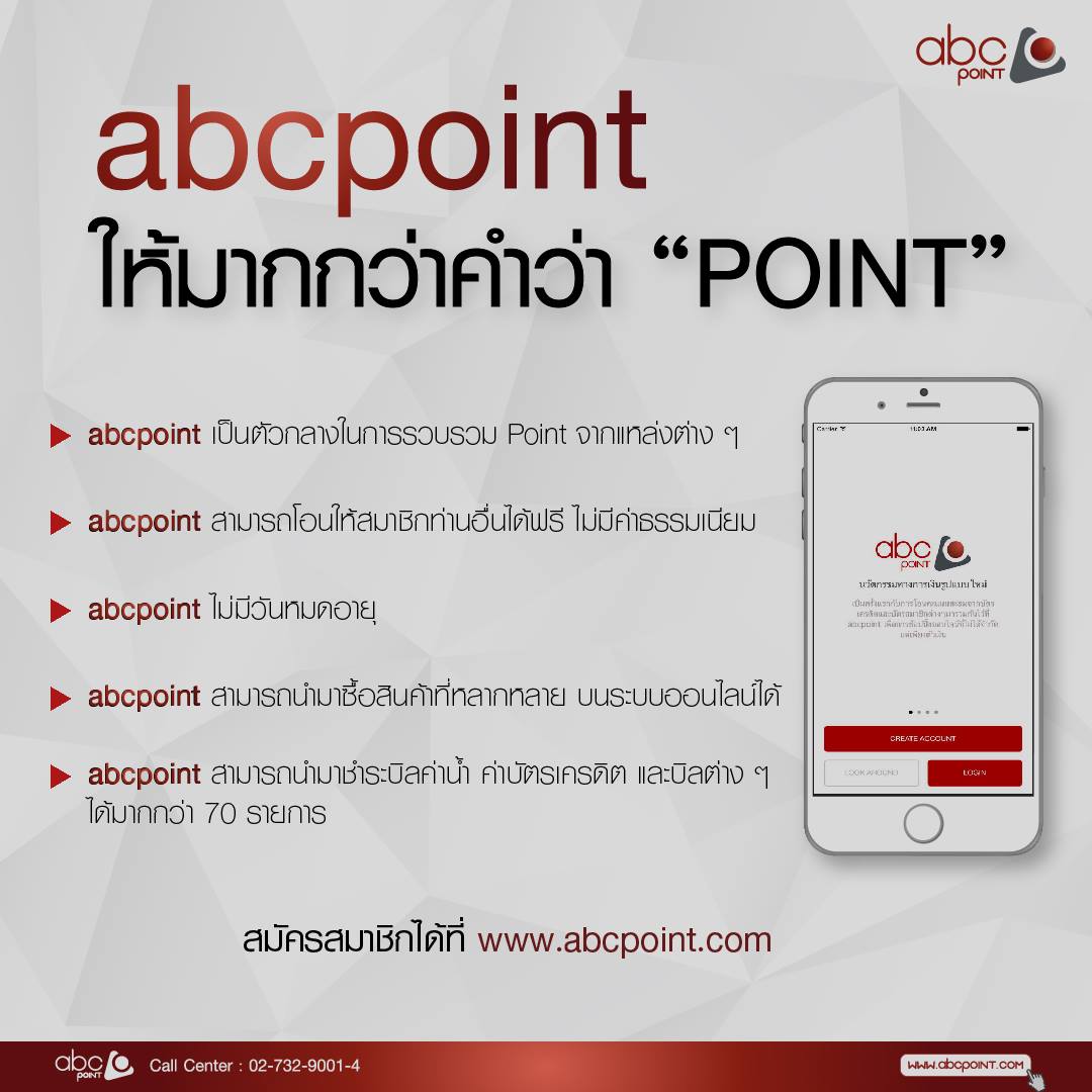 abcpoint - abcpoint คือ นวัตกรรมในการรวม Point... | Facebook