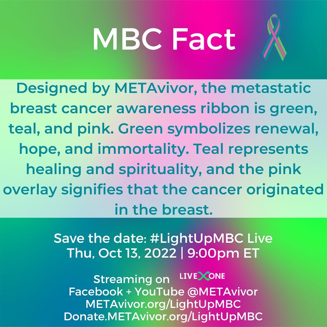 LightUpMBC - MBC FACT: The pink ribbon is well-known for...