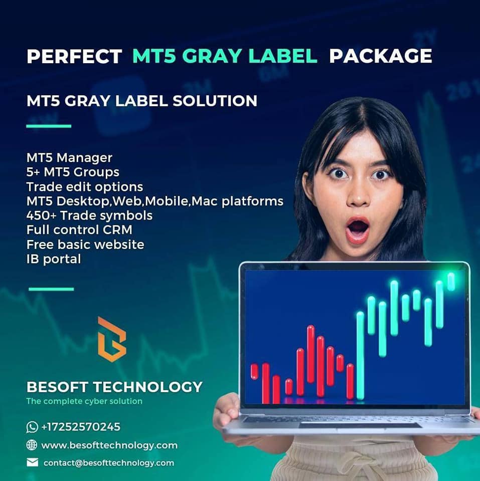 Besoft Technology