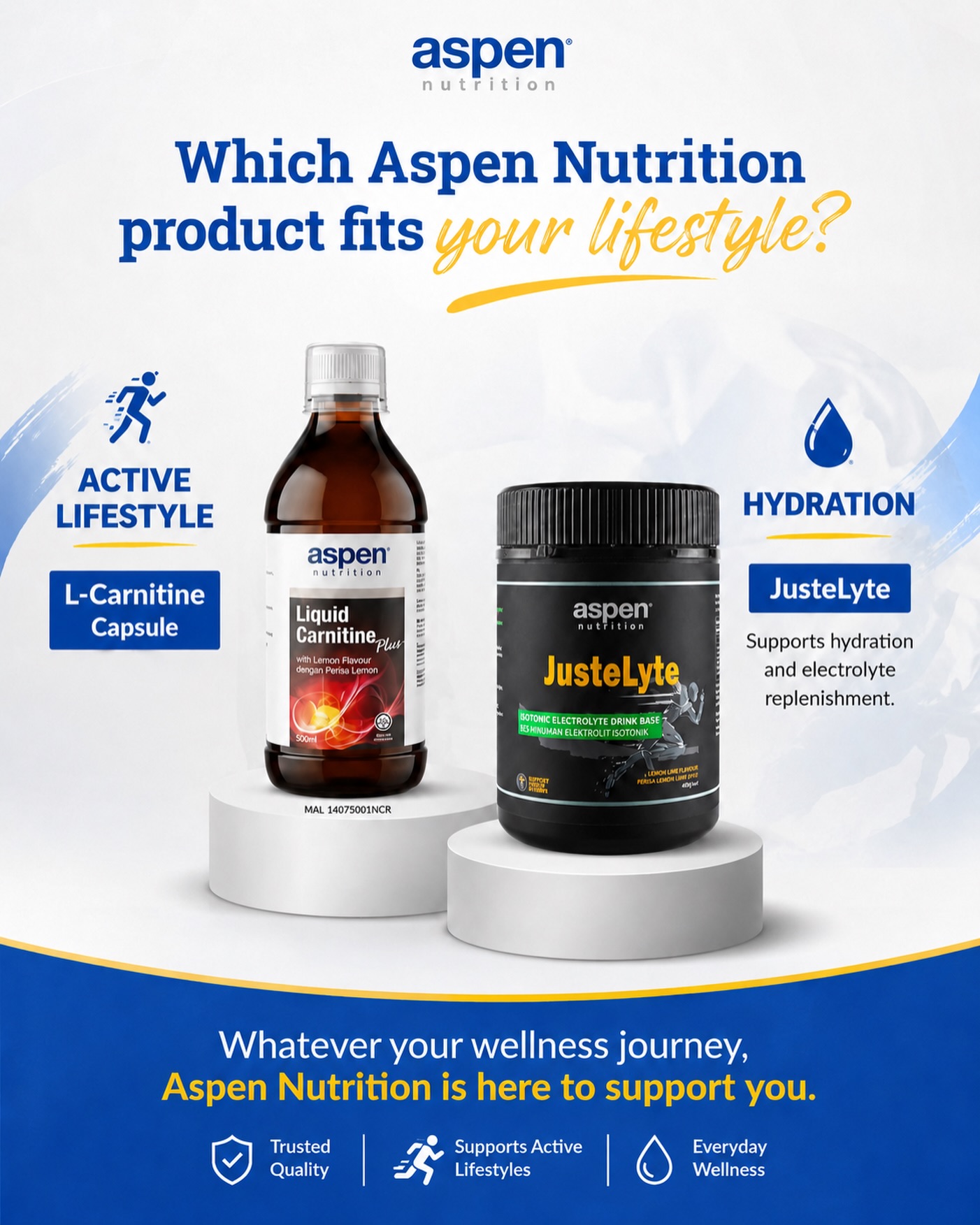 aspen l carnitine Nutrition supports active lifestyles and hydration and workout performance Flavor:Pez Grape L-Glutathione 1000mg Tablets – chemical analysis