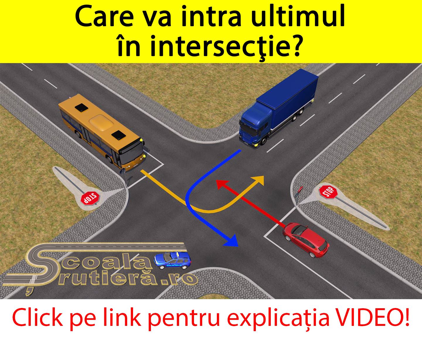 Scoala De Soferi Autoduc SRL | Craiova