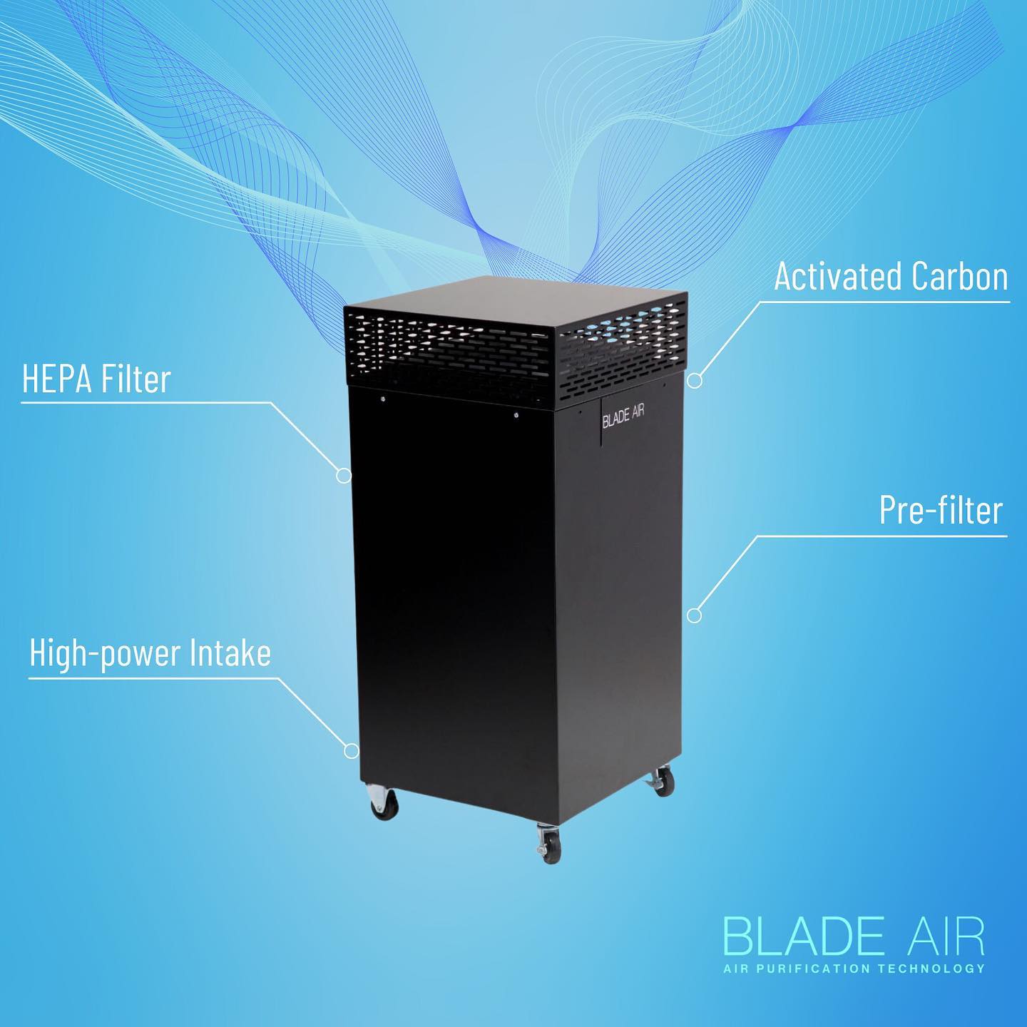 Blade Air - Ever wondered about how our HEPA filters work?...