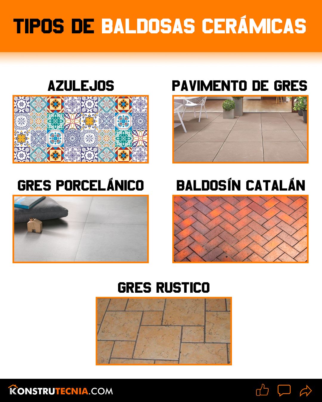 Tipos de baldosas cerámicas👷 #Azulejos... - Konstrutecnia.com