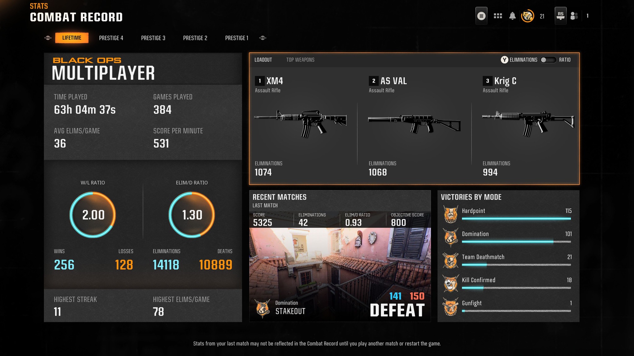 CALL OF DUTY BLACK OPS 6 | My stats as a solo objective player since ...