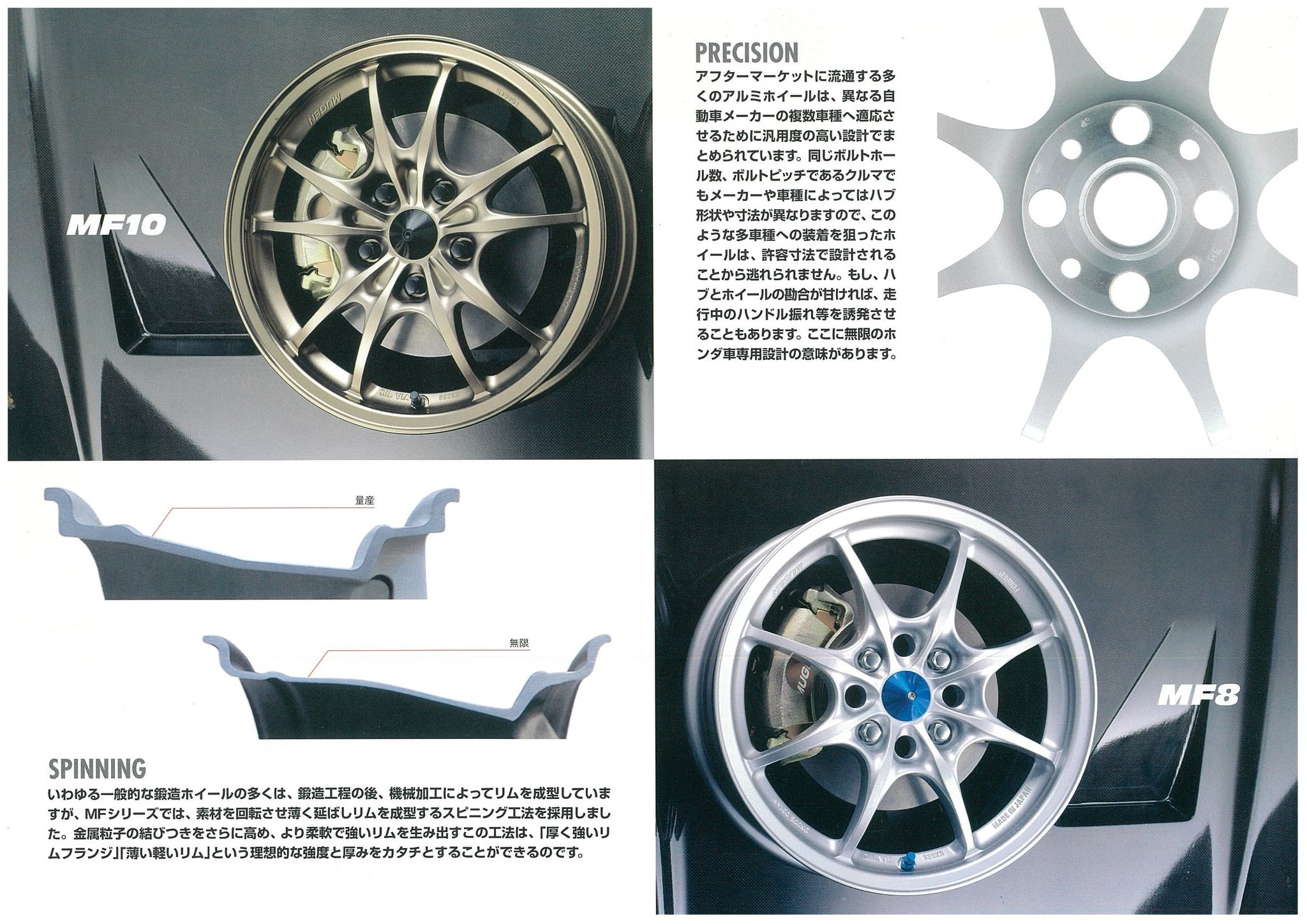 無限MUGEN絶版パーツ再生産プロジェクト！！ 今は惜しくも絶版に 