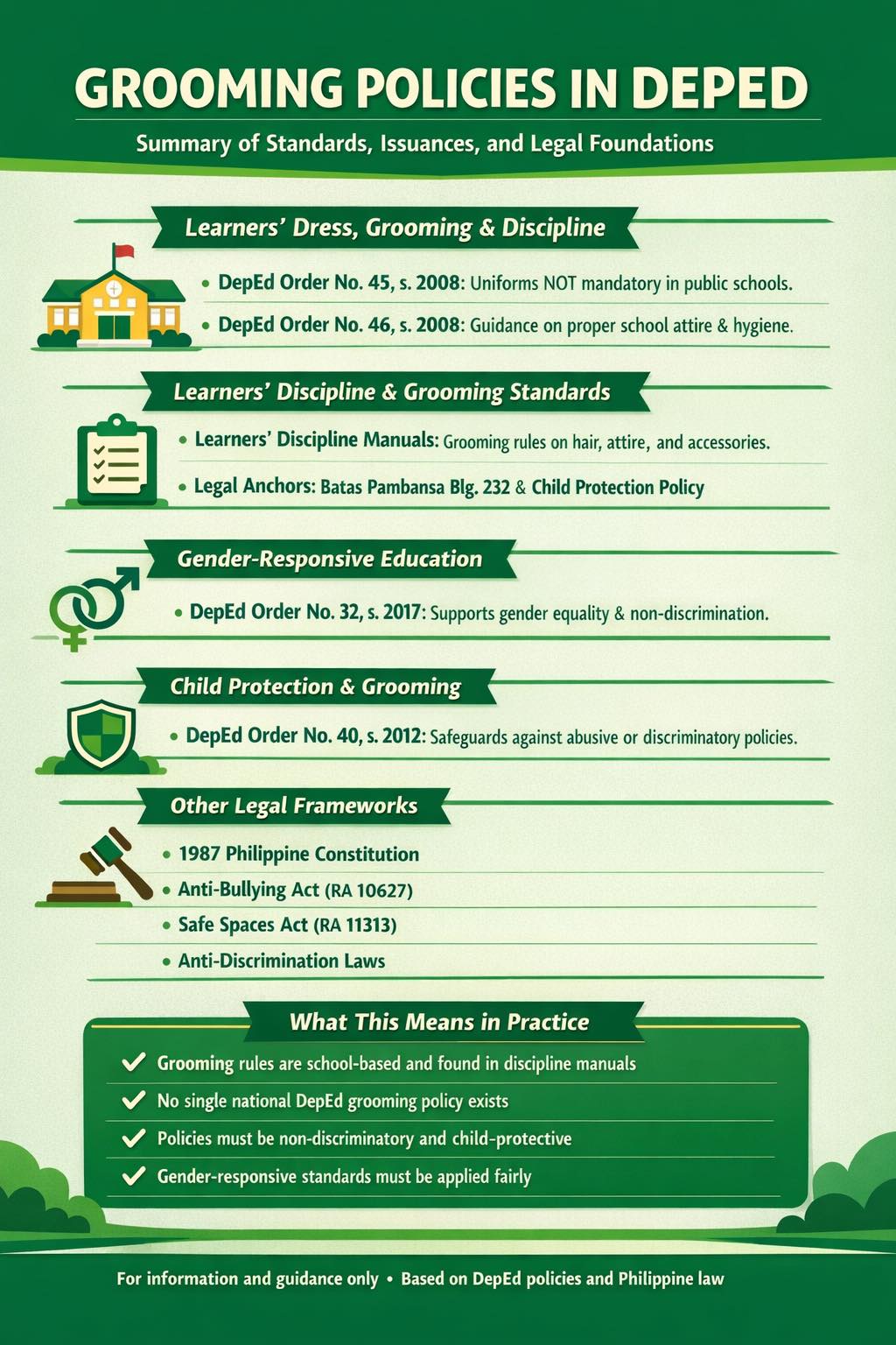 Rocky - Overview: May “Grooming Policy” ba talaga ang DepEd? Sa ...