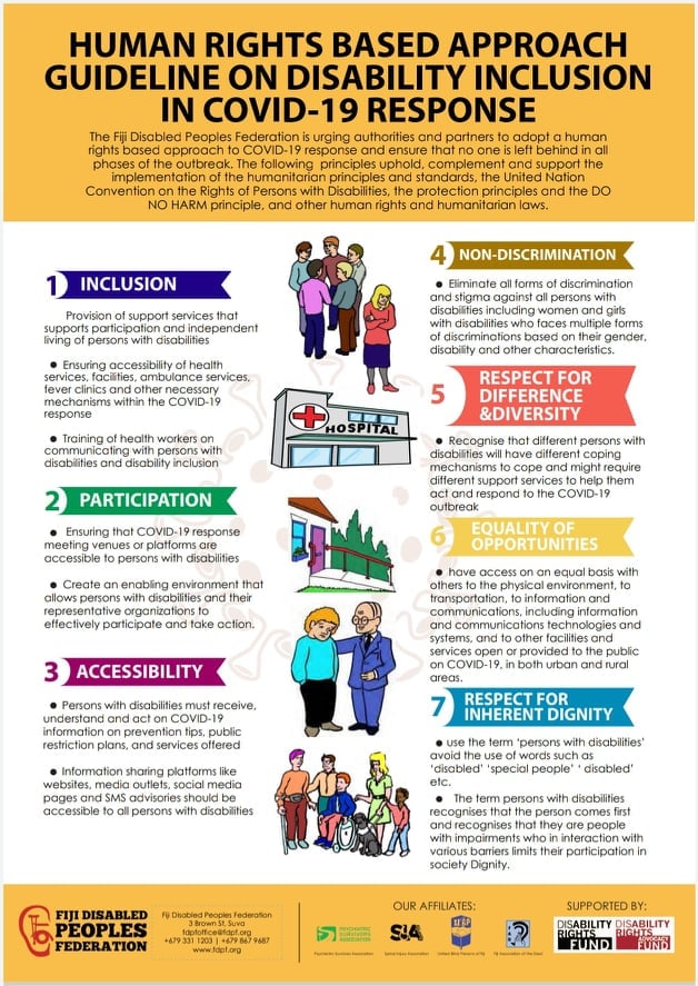 Fiji - HUMAN RIGHTS BASED APPROACH GUIDELINE ON DISABILITY INCLUSION IN ...