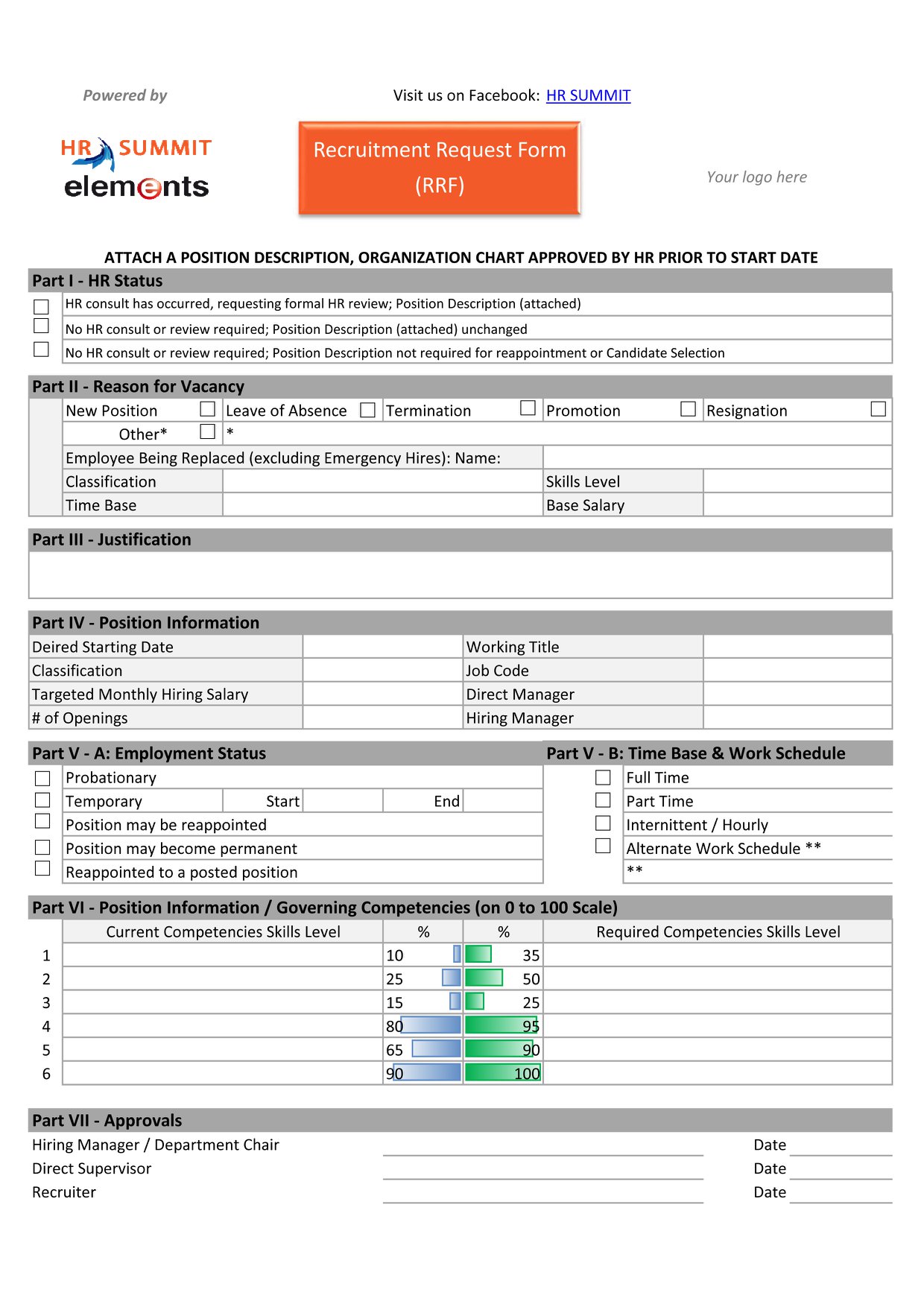 HR Summit - HR Summit تعتبر الـ Recruitment Request Form... | Facebook