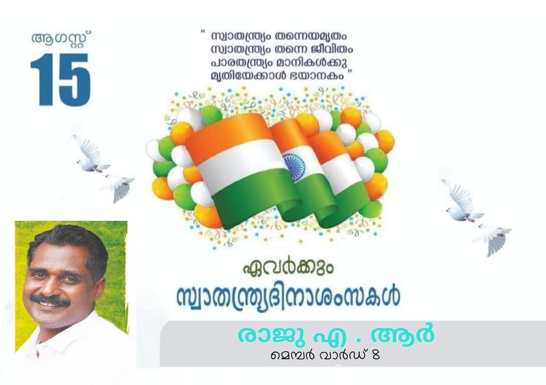 Raju A.R