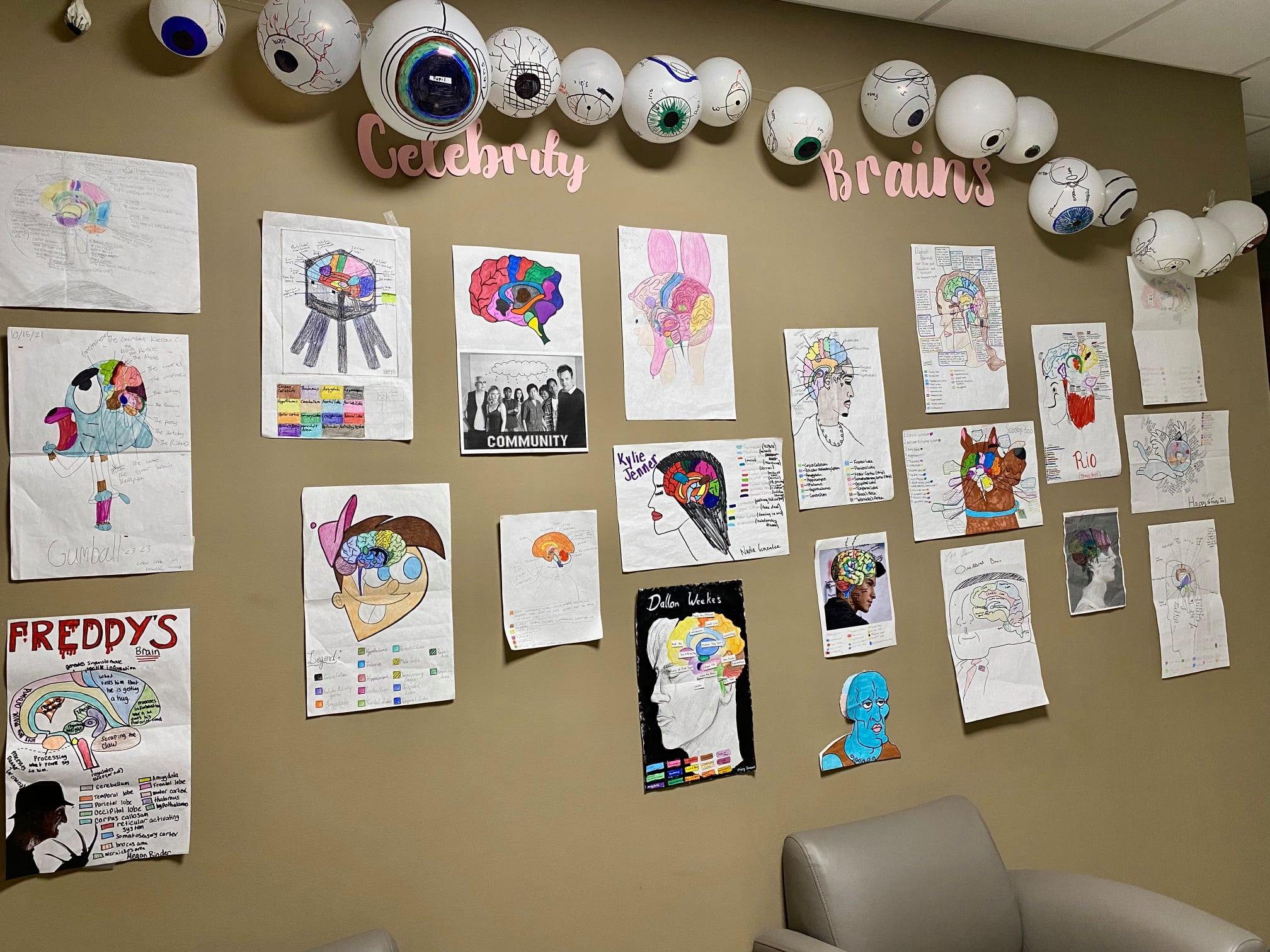 The Celebrity Brain... - Rock University High School - RUHS | Facebook