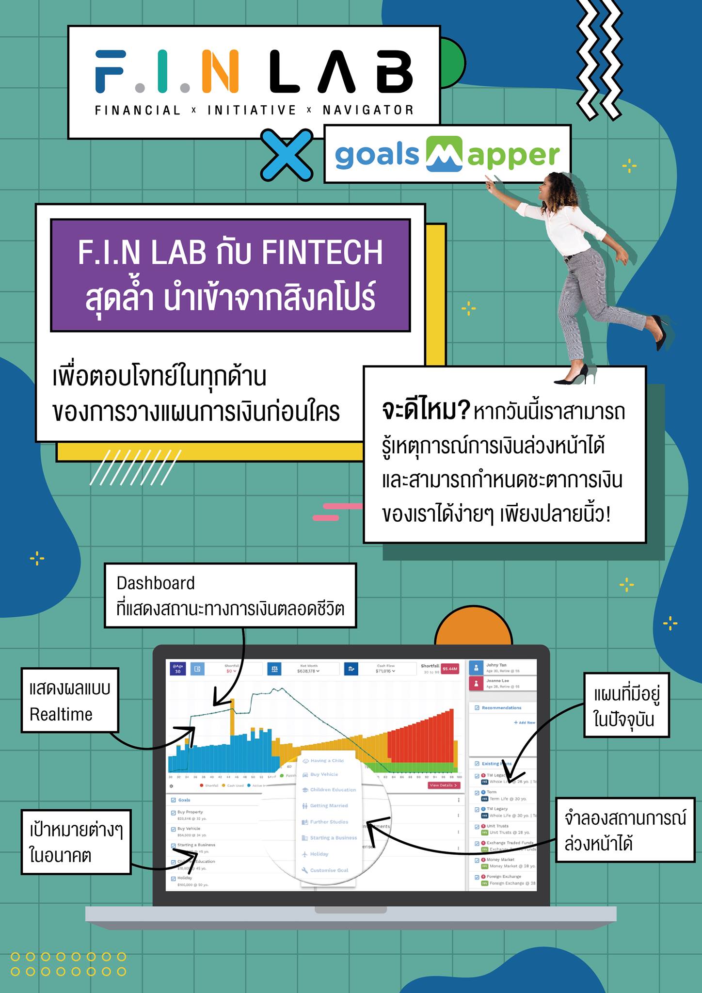 F.I.N LAB x Money EXPO !!! .... - SUPP วางแผนการเงิน
