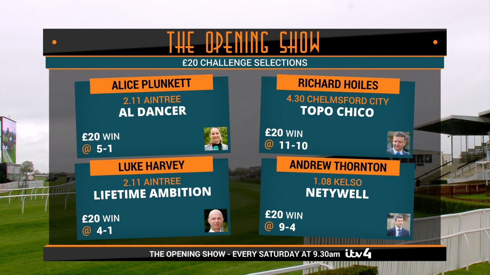 ITV Racing - 💷 £20 Challenge Selections 💷 | Facebook