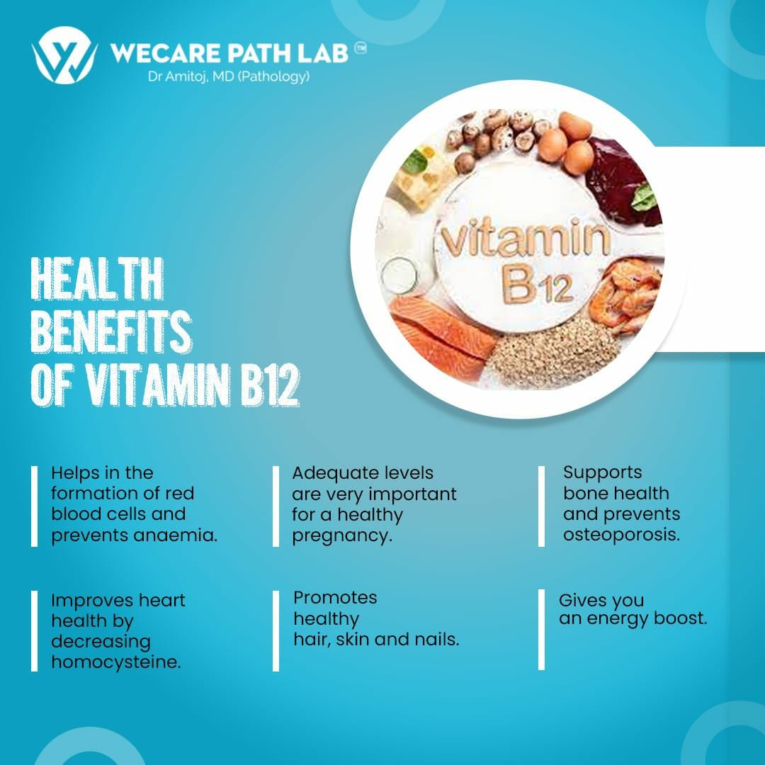 WeCare Path Lab - Get your vitamin examination done to... | Facebook