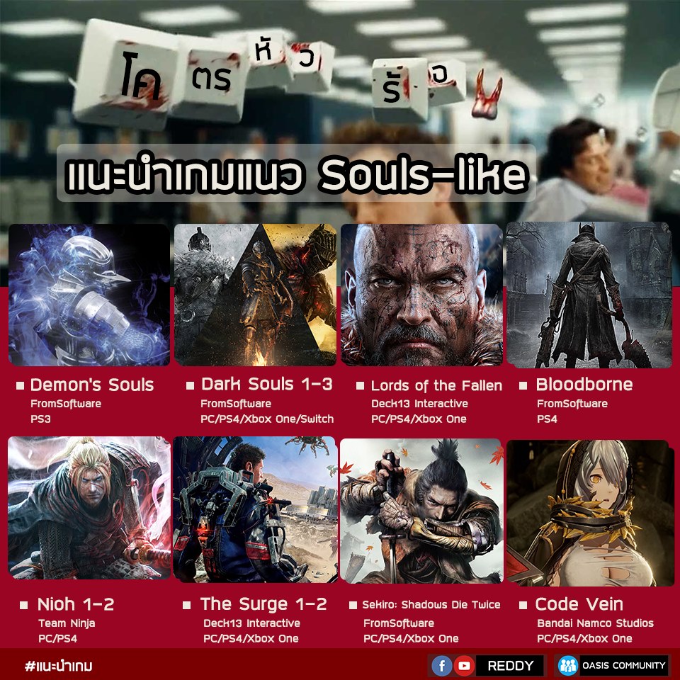 REDDY - เเนะนำเกม Action-RPG เเนว Souls-like . Demon's...
