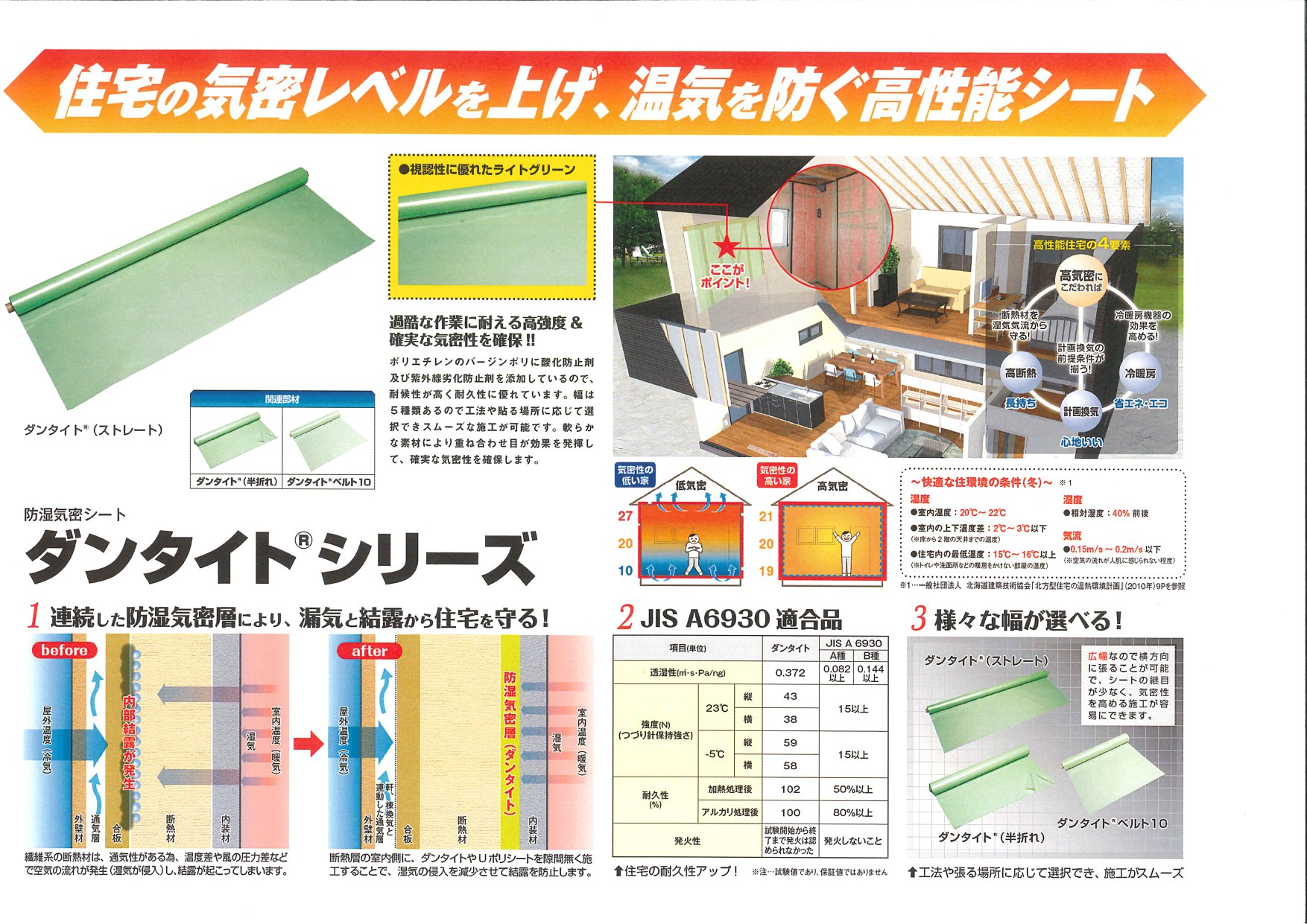 日本住環境株式会社 - NJKの気密材シリーズ ダンタイト® （防湿・気密 