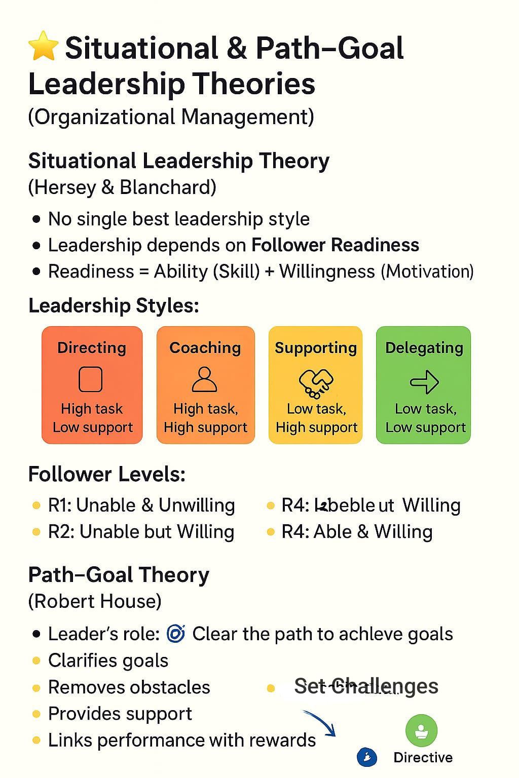 We all are leader | 1931604630 MGT212.17 | Facebook