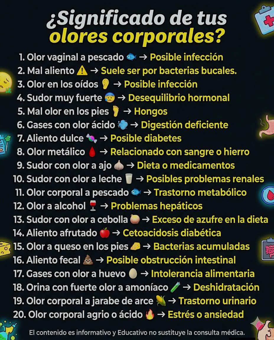 huele mal orina con l carnitina LO QUE VOY A DESCRIBIR ES REAL, Y PUEDE SER QUE ALGUNOS LO HAYAN VIVIDO A SU ALREDEDOR Cuando el cuerpo a pescado 🐟podrido… y no puedes evitarlo Imagina ducharte, cambiarte What Is Bacteriostatic Water referral: PCOS Fertility & Pregnancy Size:2