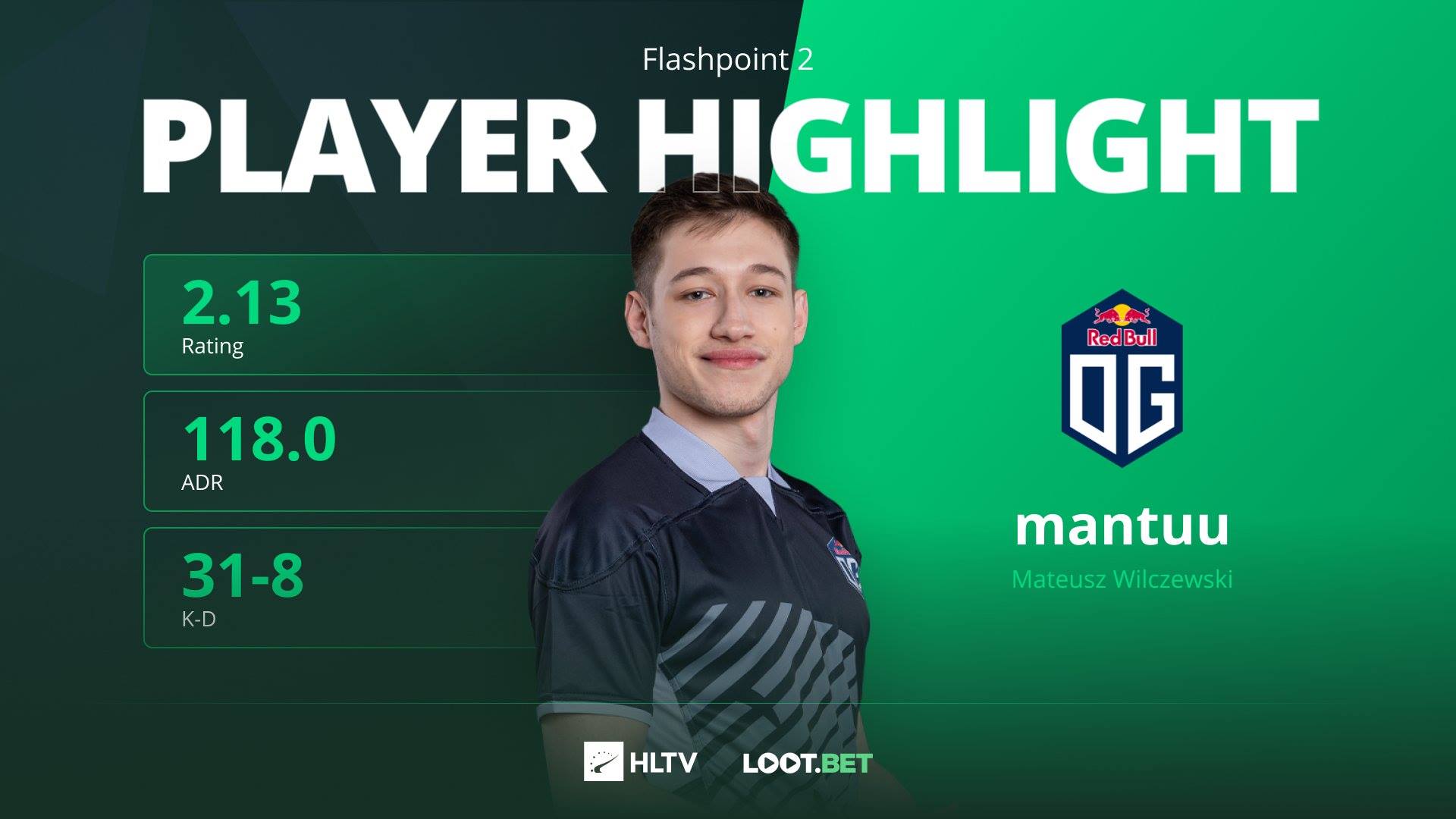 Mateusz 'mantuu' Wilczewski - 2:0 vs Gen.G Esports in #flashpoint ...