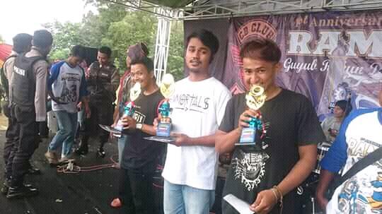 Saiful AR