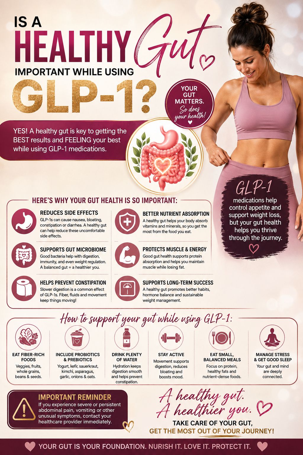 A healthy gut is very important while using GLP-1 medications (such as semaglutide or tirzepatide), but it's important to know that a 