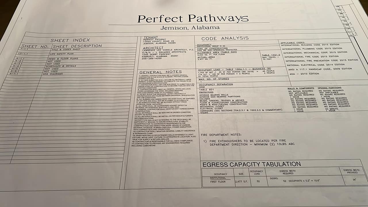 Perfect Pathways, Inc.