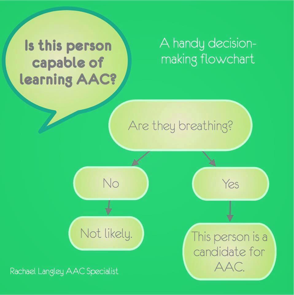 Rachael Langley, AAC Specialist - Another blast from the past - this ...