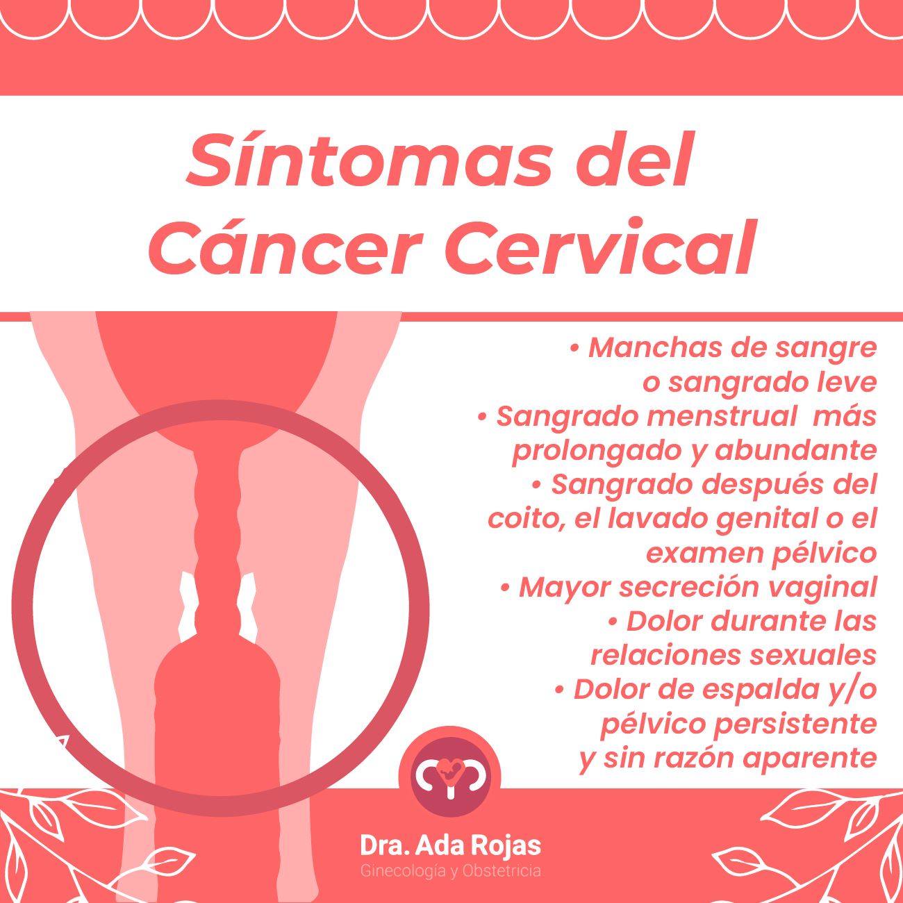 Dra. Ada Rojas - Las mujeres con precánceres y cánceres de... | Facebook