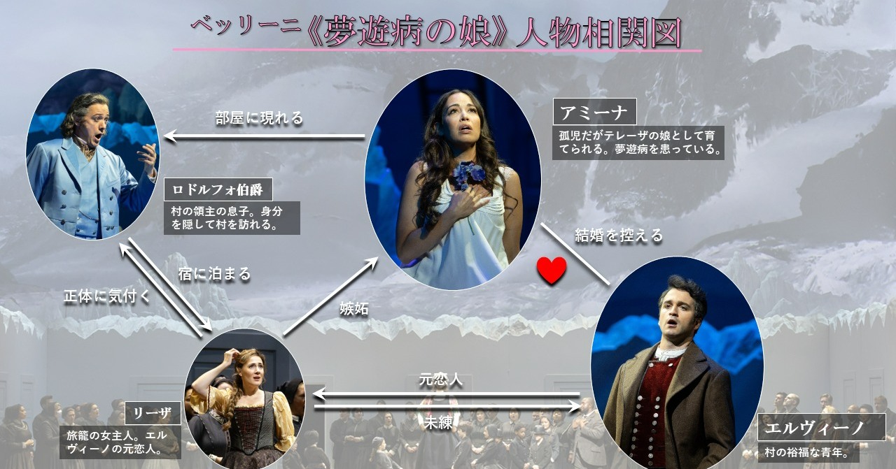 𝟏𝟏.𝟐𝟏 𝑹𝑶𝑨𝑫𝑺𝑯𝑶𝑾 ベッリーニ《#夢遊病の娘
