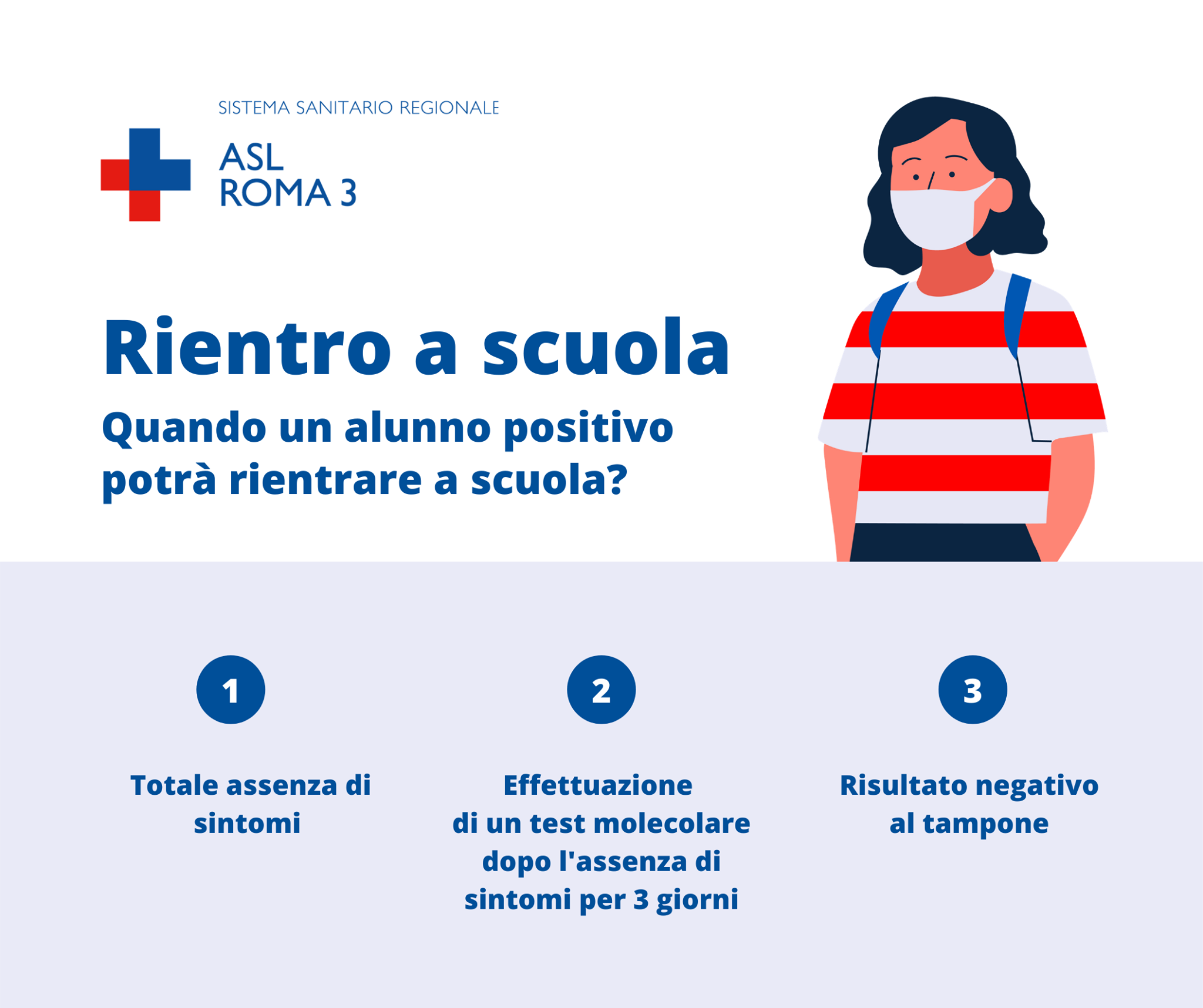 ASL Roma 3 - RIENTRO A SCUOLA - QUANDO UN ALUNNO POSITIVO...