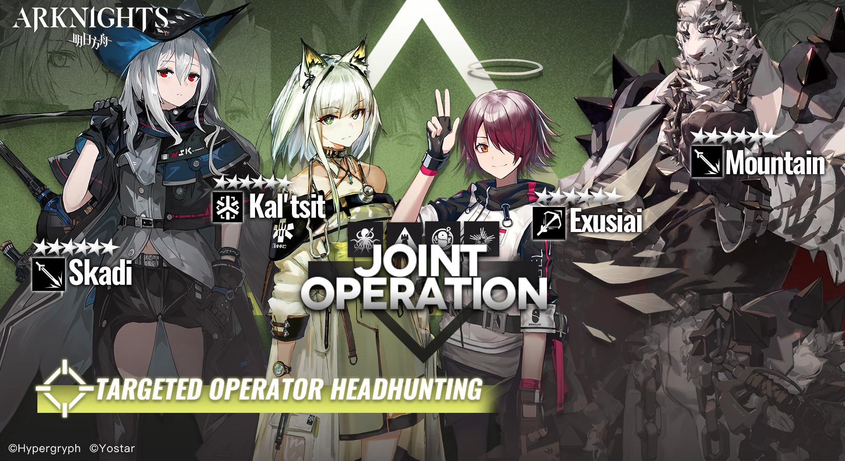 Arknights Operator Release Order
