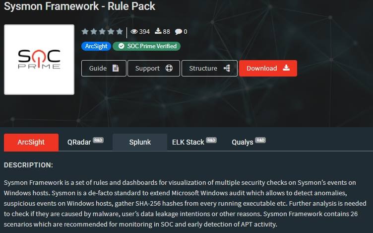 SOC Prime - Collect and analyze Sysmon data with #ArcSight... | Facebook