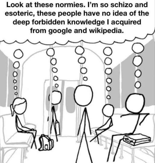 Inside the walls of a Schizo | Facebook