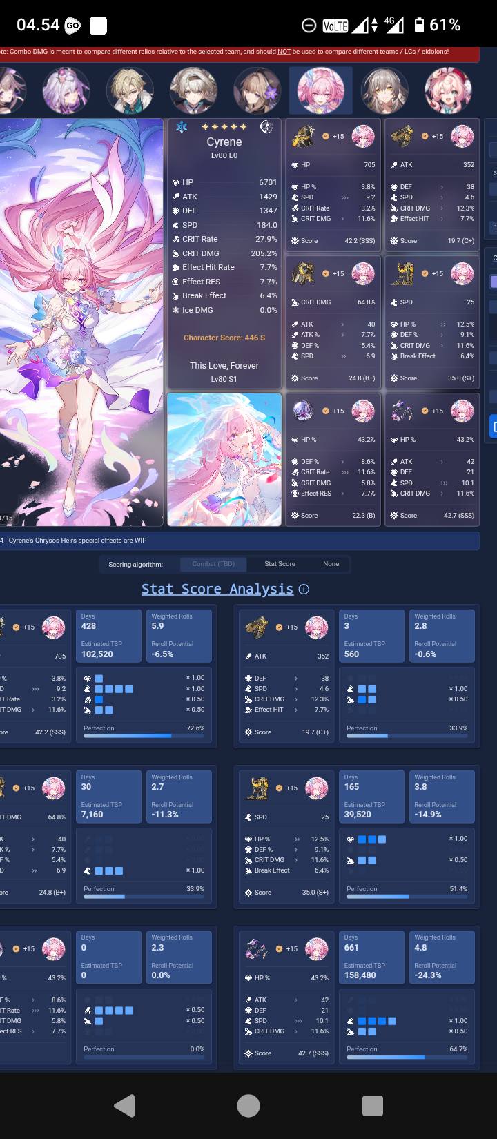 Keluh Kesah Honkai Star Rail II | Build Cyrene Dan Hyacine Akhirnya ...