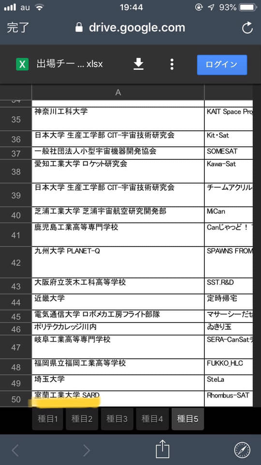 種子島ロケットコンテストc Ansat部門審査を 室蘭工業大学 学生宇宙研究開発機構 Sard Facebook