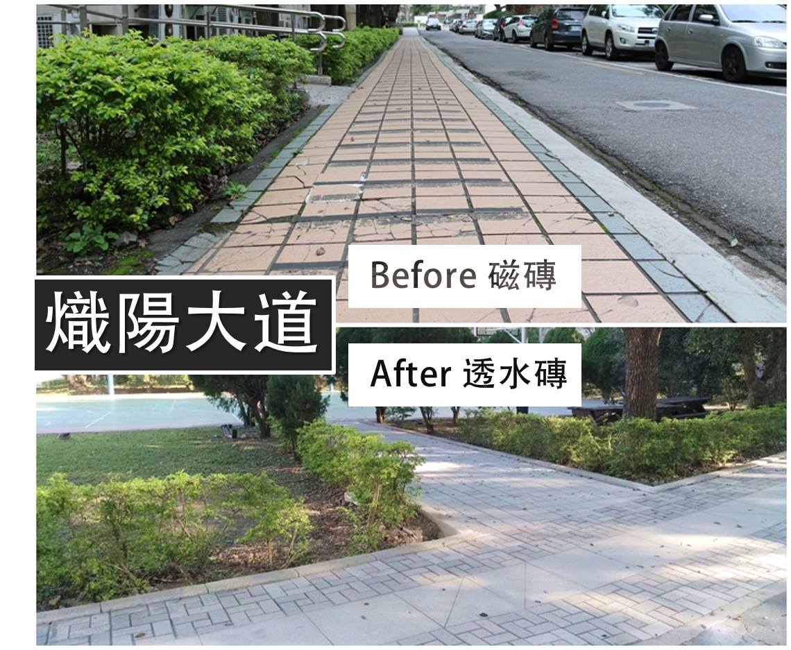 北護大校友服務中心 - [ 熾陽大道整修完工!! ]...