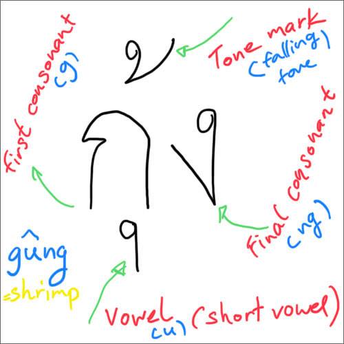 Learning Thai with Kruu Wee - (3 Types of Sound in Thai) 1. Thai has ...