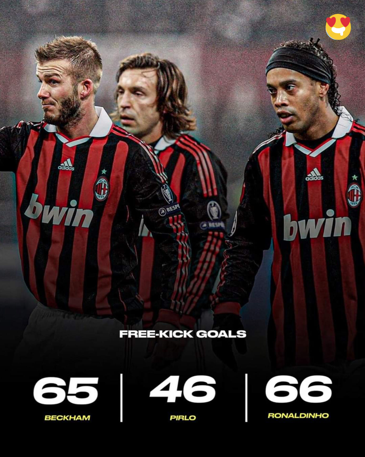 Beckham and Ronaldinho at Milan — crosses and smiles under San
