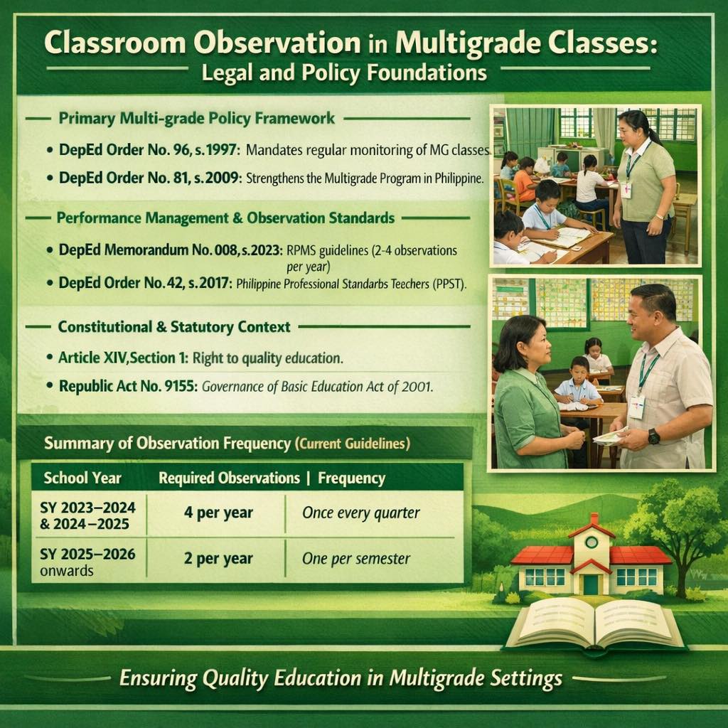Rocky - Classroom Observation sa Multigrade Classes: Mga Batas at ...