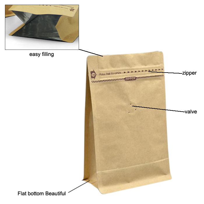 LCCY Packaging | Foshan