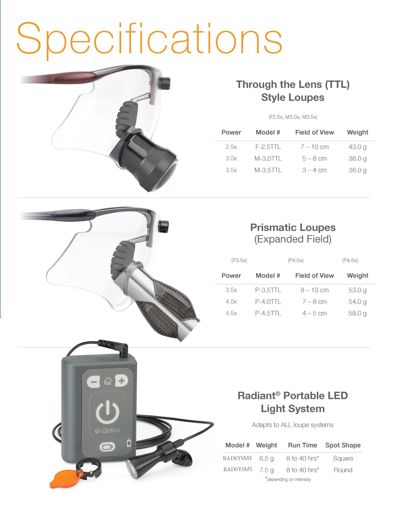 Zenithis Co., Ltd. | Bangkok